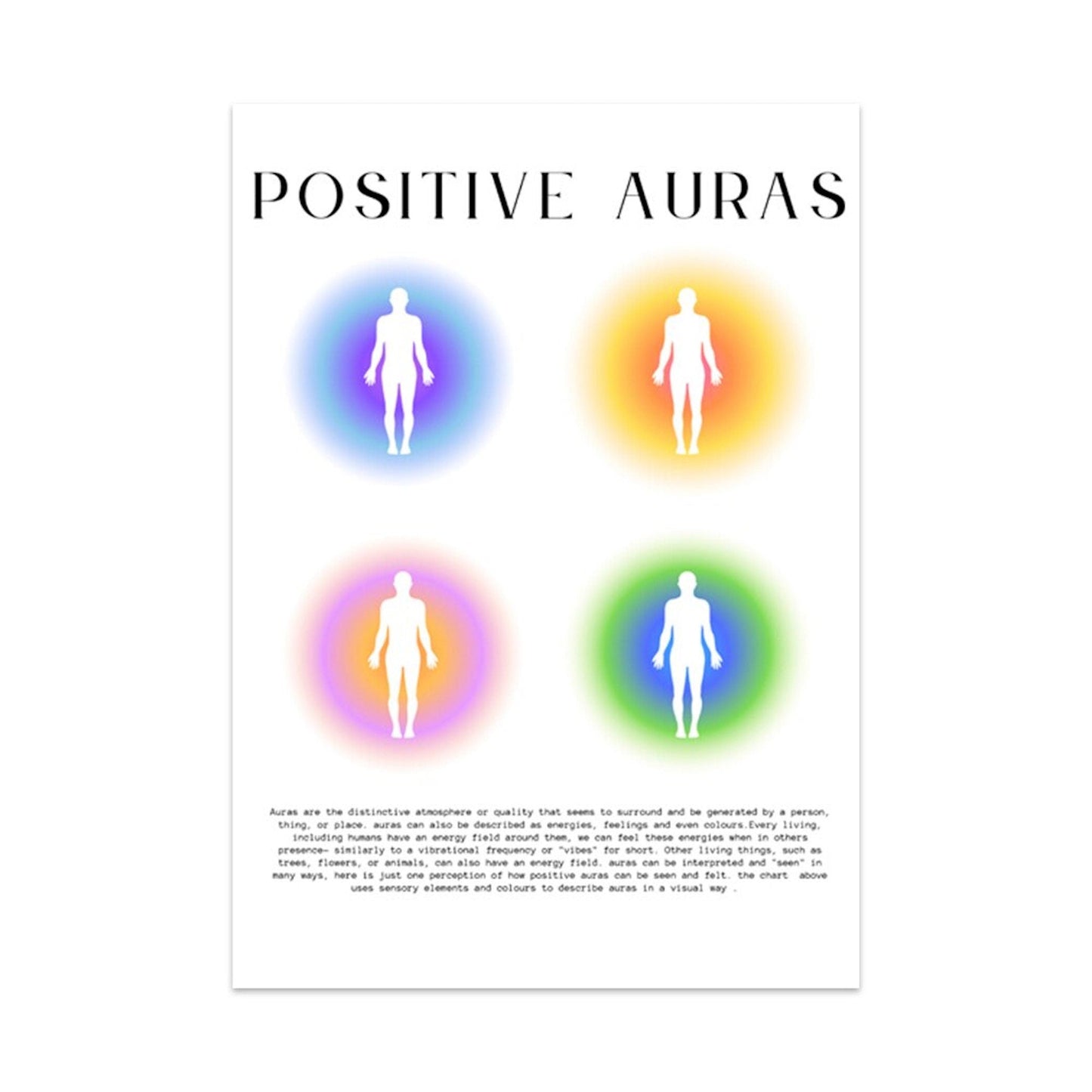 Poster Engelszahlen, Positive Aura Energiegeber  als Deko Print ohne Rahmen