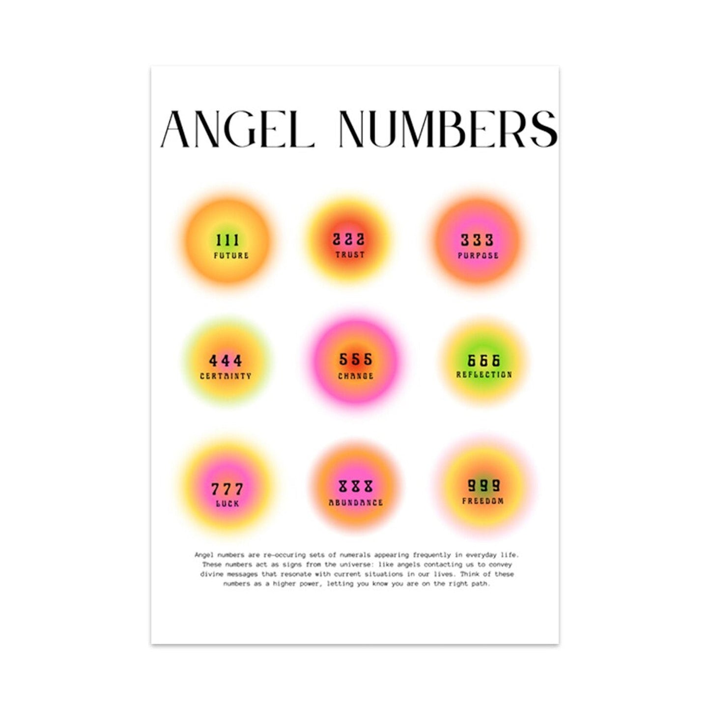 Poster Engelszahlen, Positive Aura Energiegeber  als Deko Print ohne Rahmen