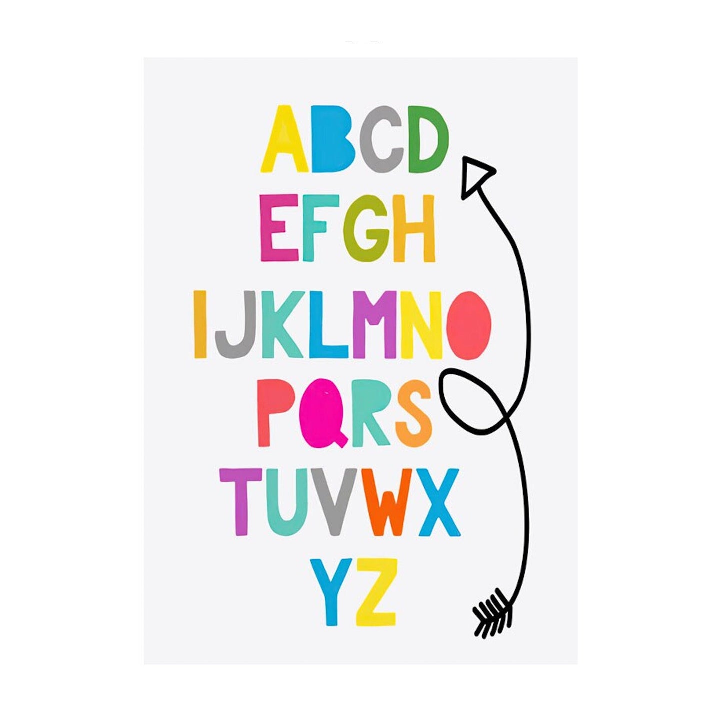 Poster Kinder Schule lernen Alphabet Kontinente Formen Zahlen Richtungen Gemüse und Früchte als Deko Print ohne Rahmen