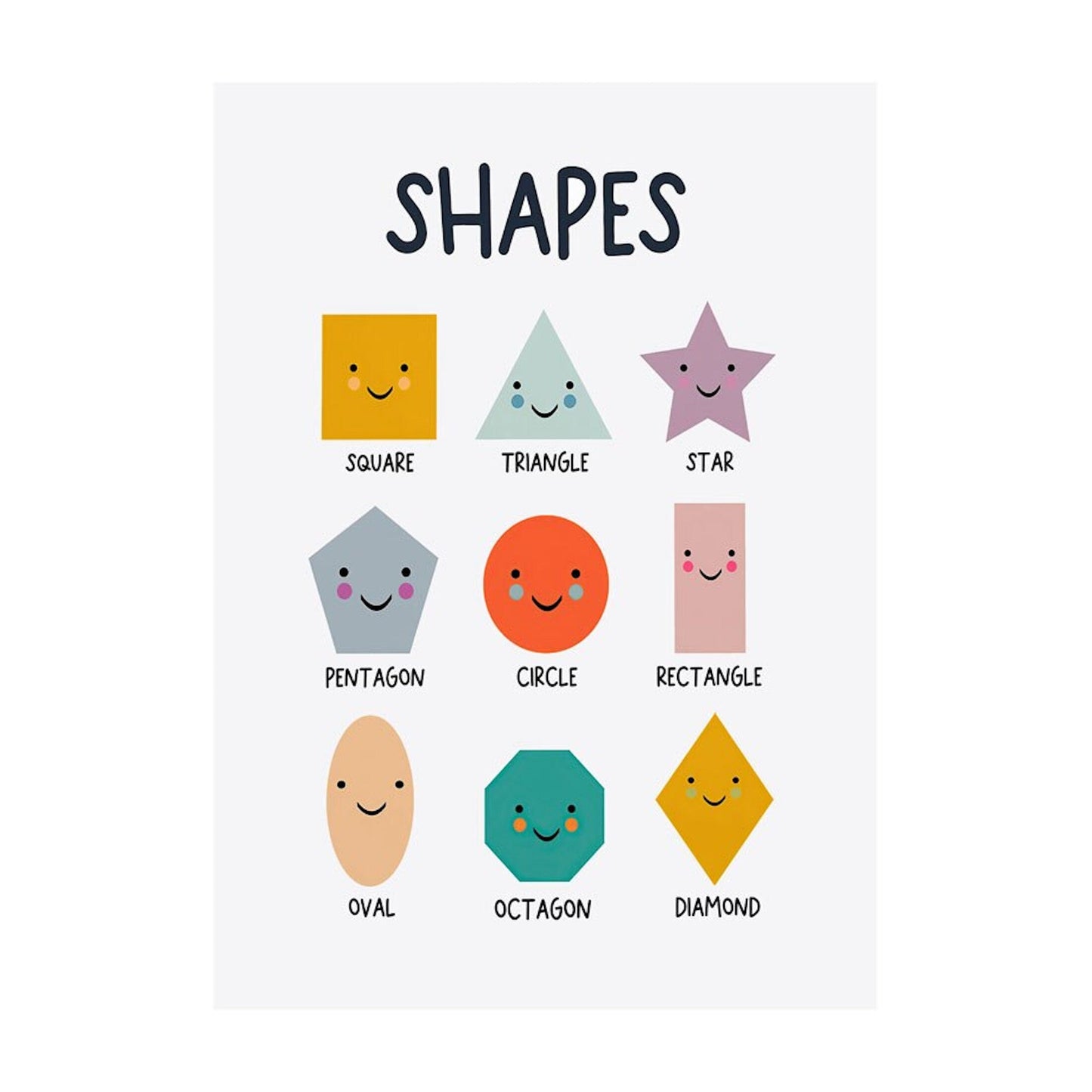 Poster Kinder Schule lernen Alphabet Kontinente Formen Zahlen Richtungen Gemüse und Früchte als Deko Print ohne Rahmen