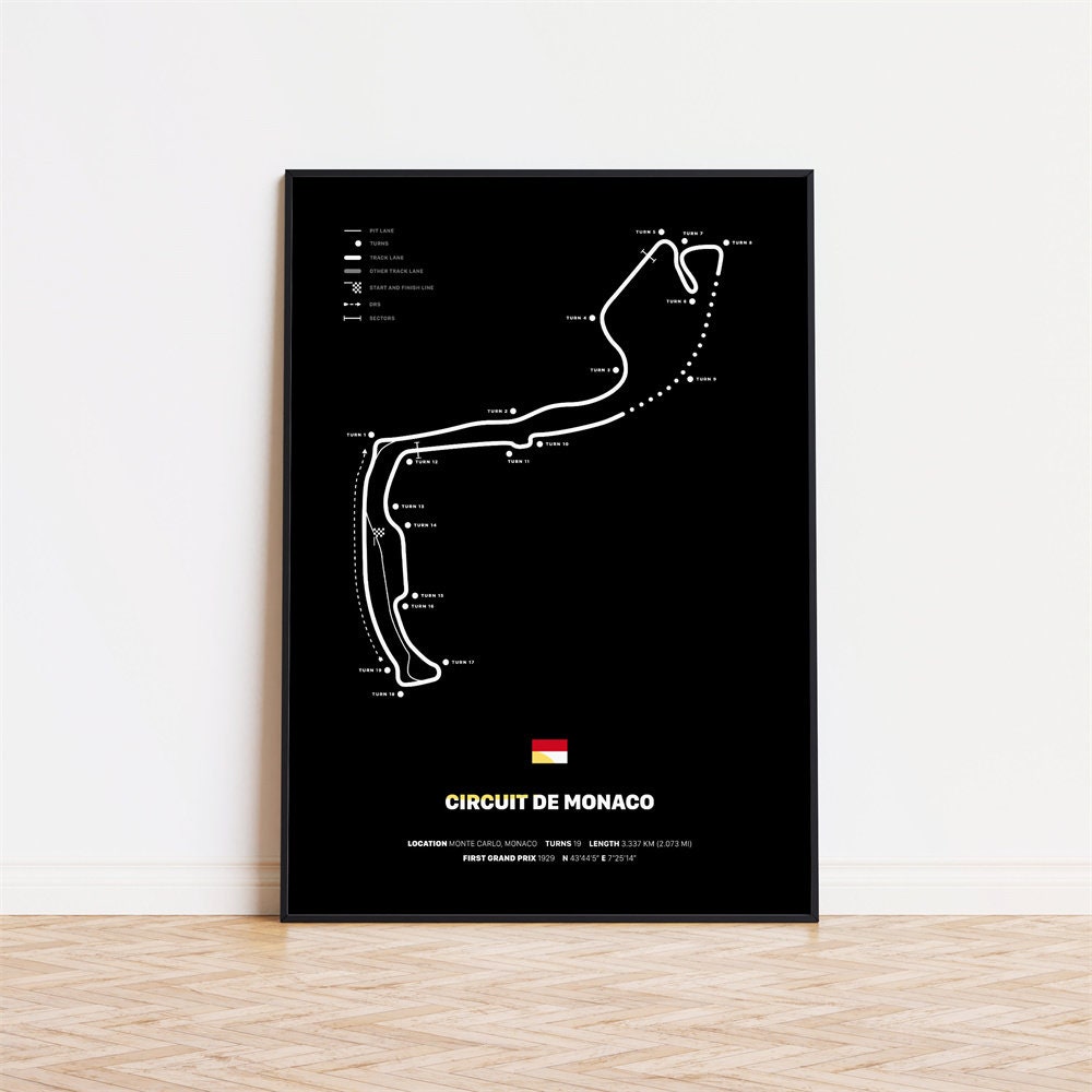 Poster Formel 1 Rennstrecken I Deko Print ohne Rahmen