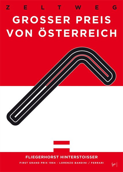 Poster Formel 1 Rennstrecke Länder Flaggen I Deko Print ohne Rahmen