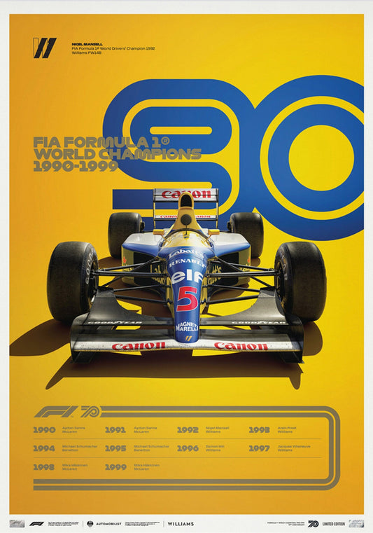 Poster Formel 1 Jahrzehnte Rennwagen Chronologie Legenden I Deko Print ohne Rahmen