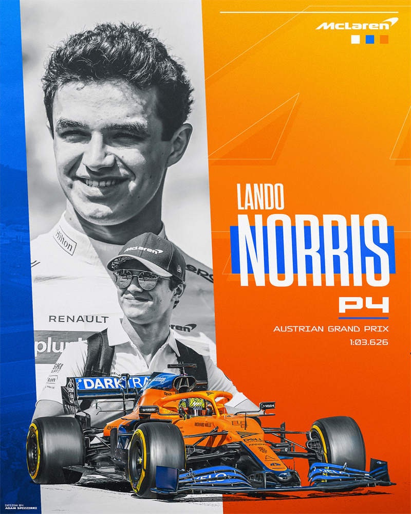 Poster Formel 1 Rennfahrer Rennwagen I Deko Print ohne Rahmen