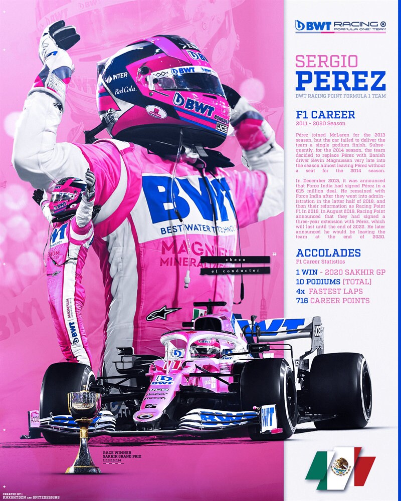 Poster Formel 1 Rennfahrer Rennwagen I Deko Print ohne Rahmen