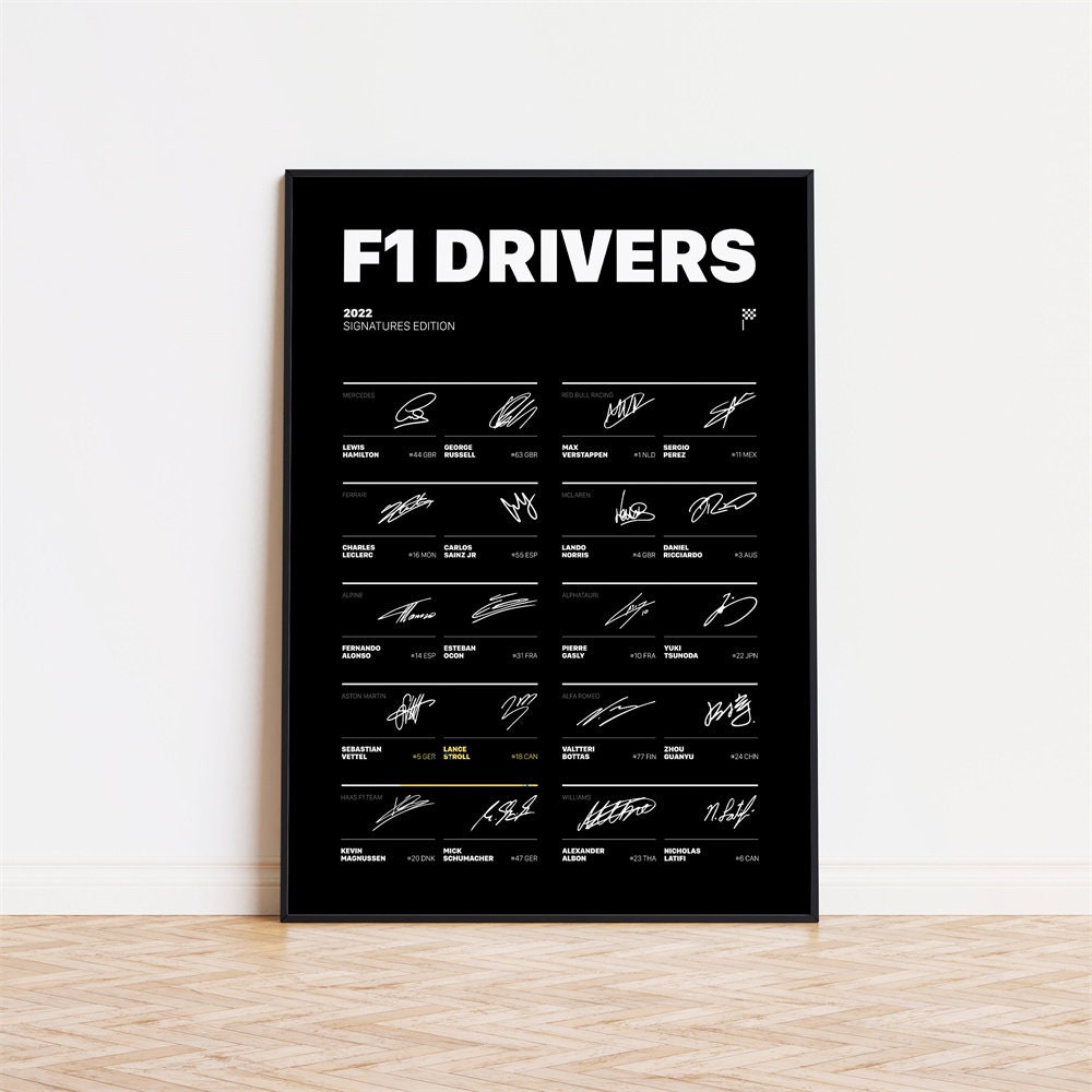 Poster Formel 1 Rennfahrer Legenden Unterschiften I  Deko Print ohne Rahmen