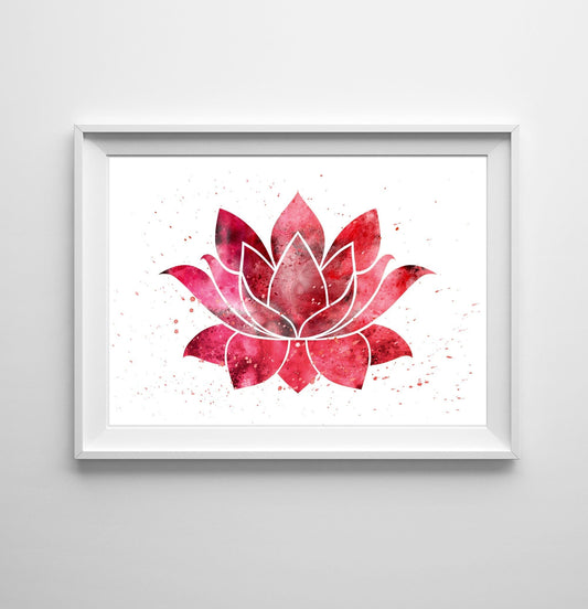 Poster Yoga 7 Chakren I Yoga Posen I 8 Gliedmaßen des Yoga I Affirmationen I Niyamas I als Deko Print ohne Bilderrahmen