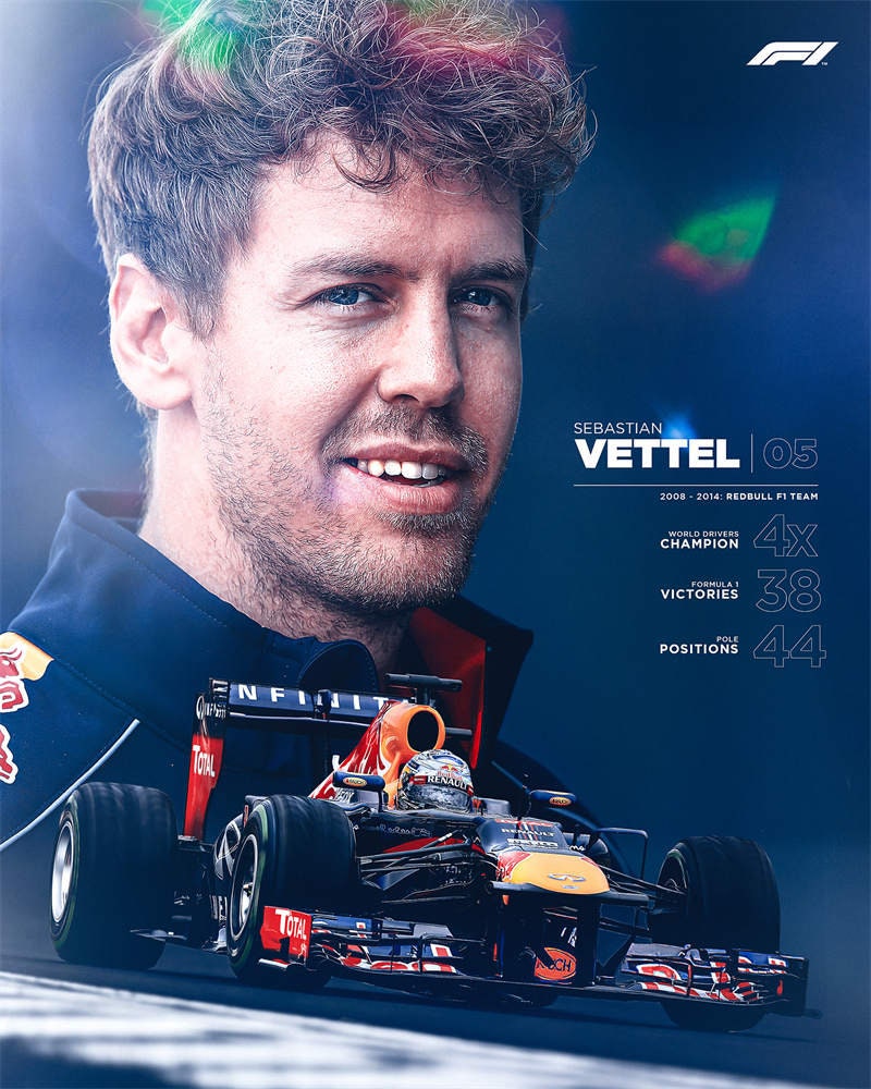 Poster Formel 1 Rennfahrer Rennwagen I Deko Print ohne Rahmen