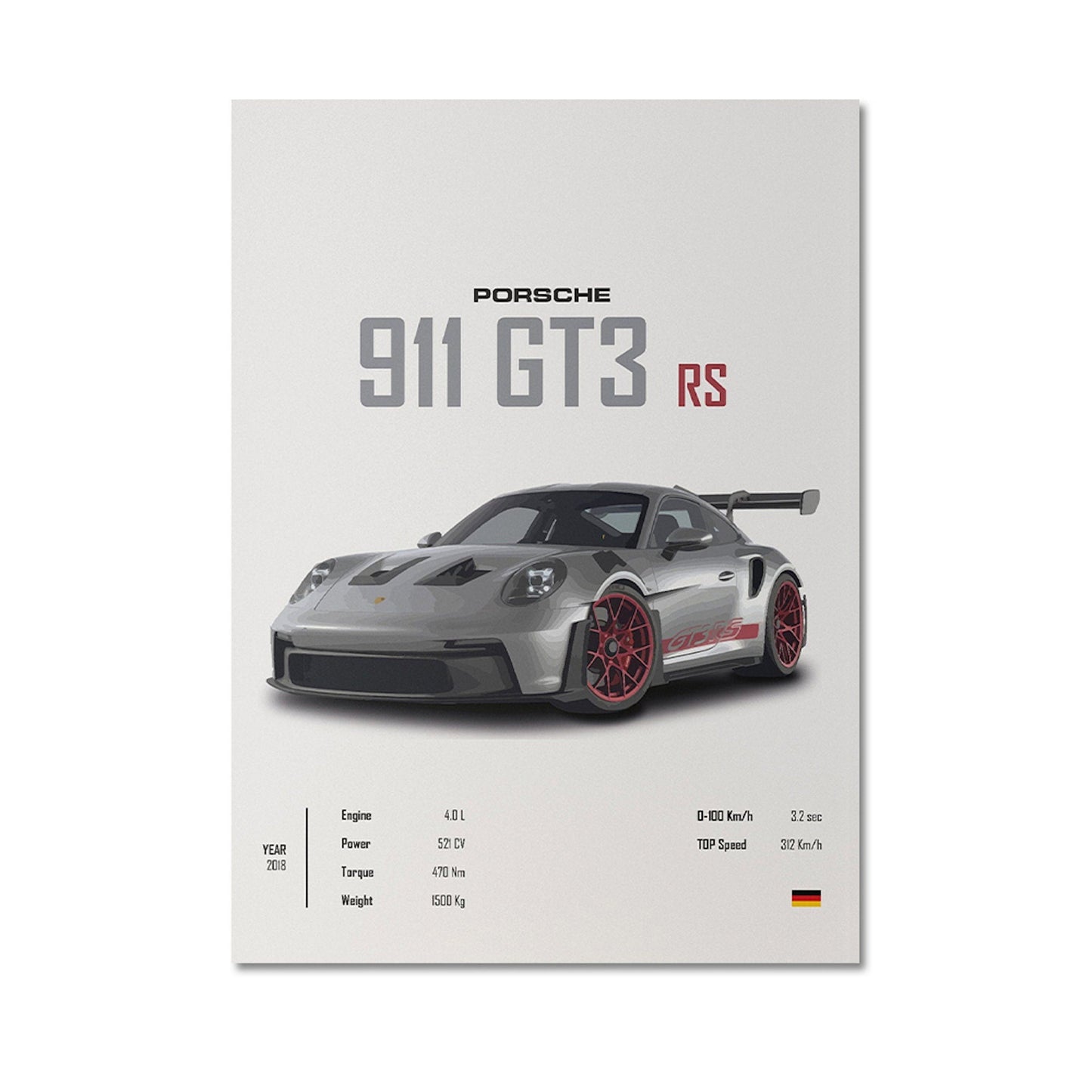 Poster Sportwagen PORSCHE 911 AUDI Rs MERCEDES Amg Gtr  Super Sport Auto I Geschenk für ihn I Wohnzimmmer Büro I Wand Deko Print ohne Rahmen