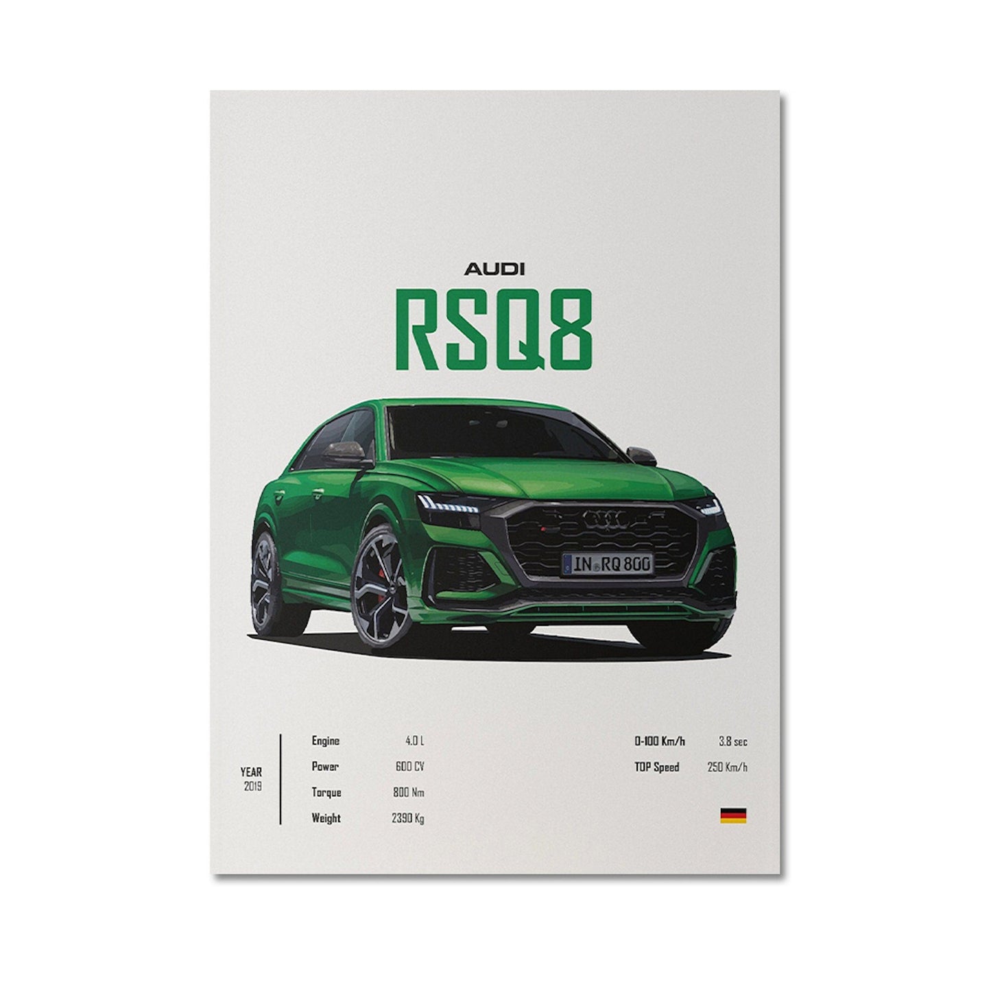Poster Sportwagen PORSCHE 911 AUDI Rs MERCEDES Amg Gtr  Super Sport Auto I Geschenk für ihn I Wohnzimmmer Büro I Wand Deko Print ohne Rahmen