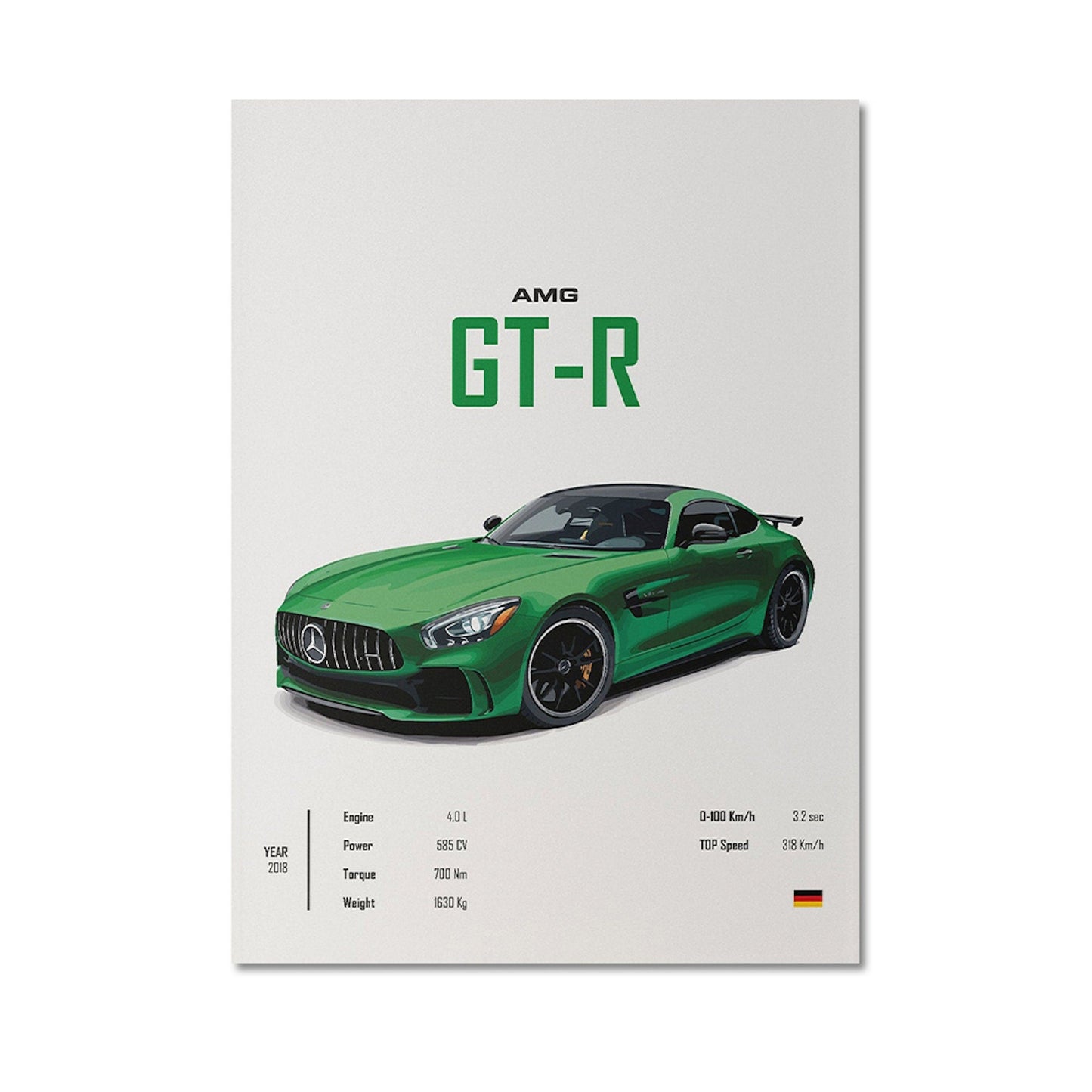 Poster Sportwagen PORSCHE 911 AUDI Rs MERCEDES Amg Gtr  Super Sport Auto I Geschenk für ihn I Wohnzimmmer Büro I Wand Deko Print ohne Rahmen
